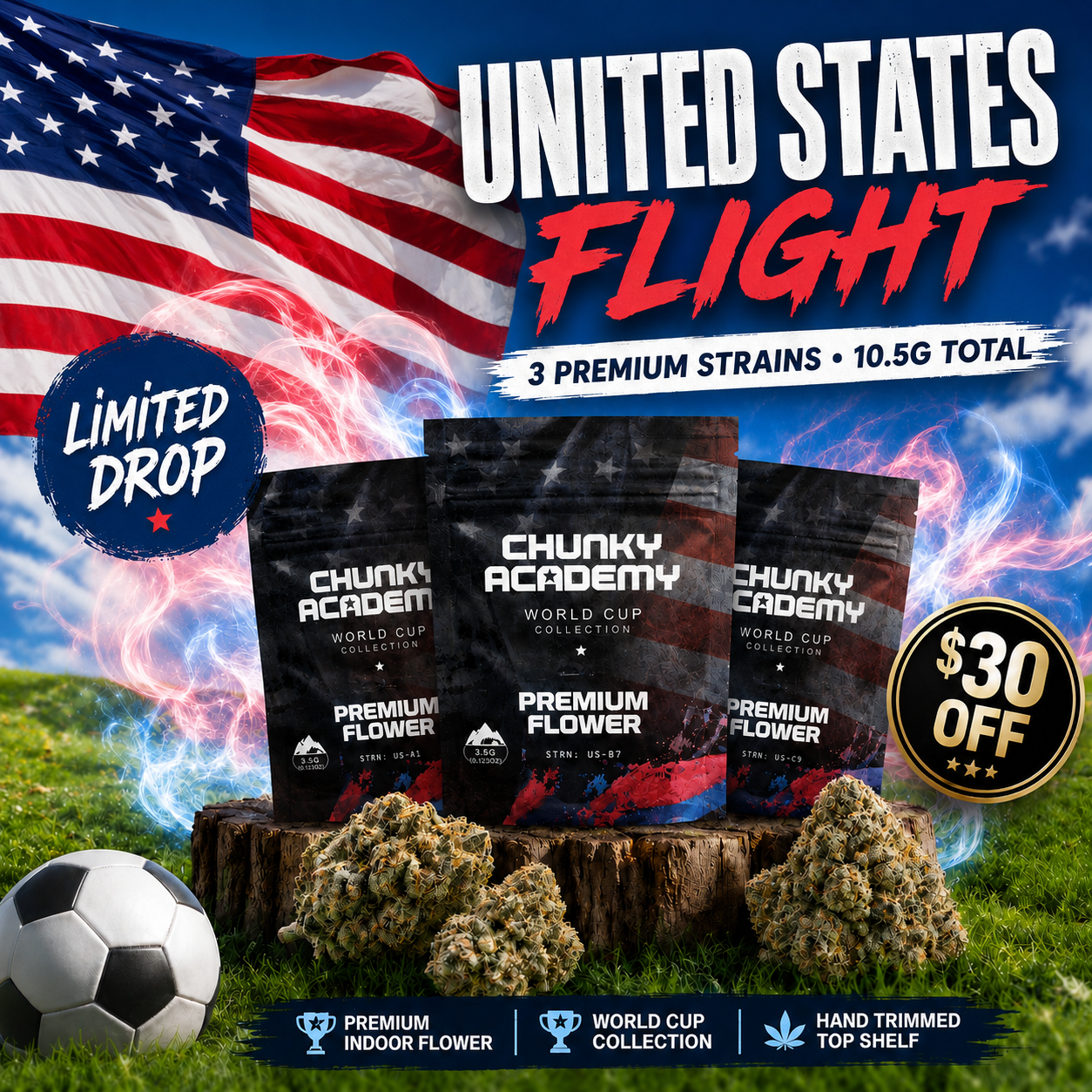 🇺🇸 United States Bundle