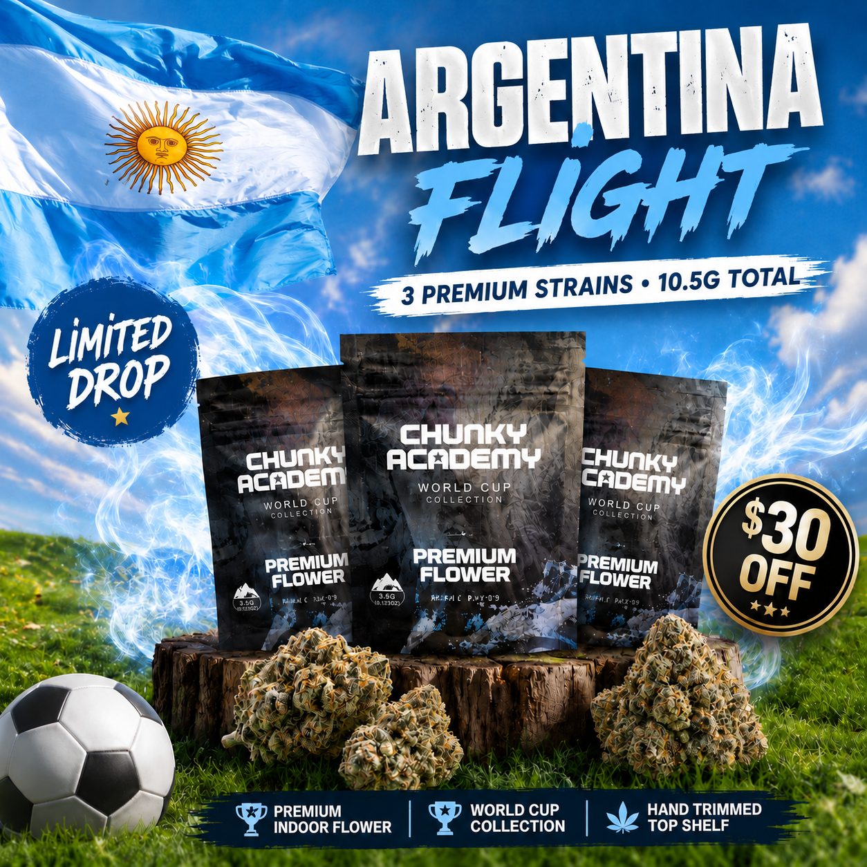 🇦🇷 Argentina Bundle